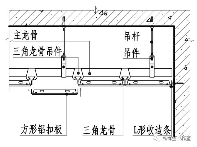 消考热点：建筑内部装修考点汇总(装修材料顶棚采用材料墙面) 建筑知识