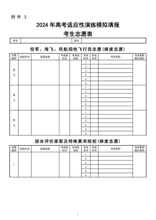 2024年河北省高考志愿填报表模板 育学科普