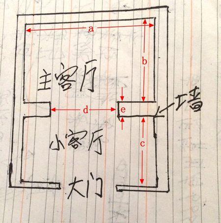 房子装修平方怎么算？(装修面积计算墙面地面) 建筑知识