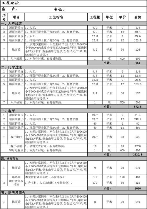 半包or全包需要多少钱？详细报价清单公开(装修万元业主施工平方米起) 建筑知识