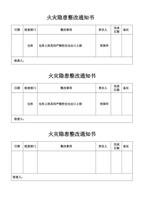 请速整改(隐患抽查单位火灾整改) 汽修知识