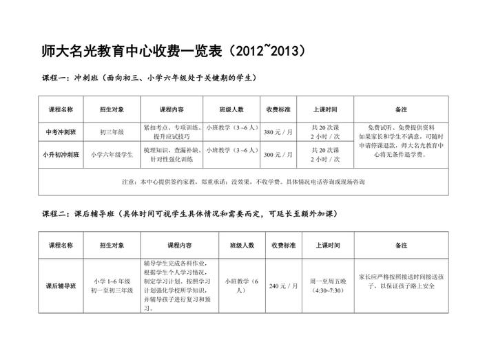 2024西安中考冲刺辅导班学费标准 育学科普