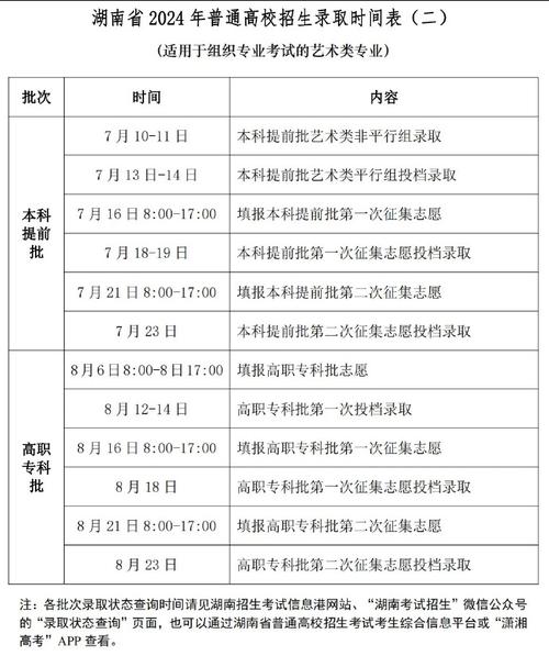 2024高考报志愿时间和截止时间 育学科普