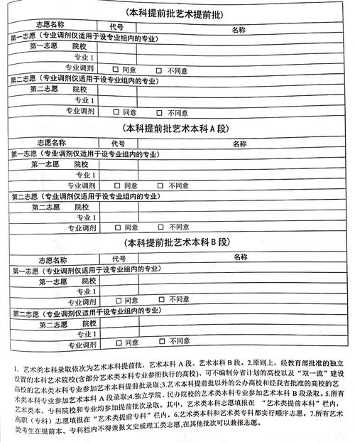 艺术考生怎样填报志愿 育学科普