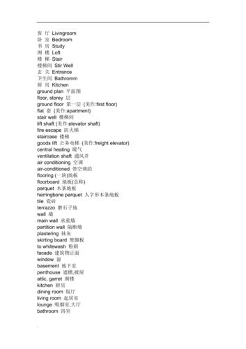 【英语词汇】装修和布局常见英文词汇(英文词汇布局装修英语词汇) 建筑知识