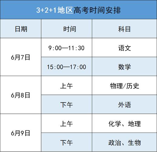 新高考时间2024年具体时间表 育学科普