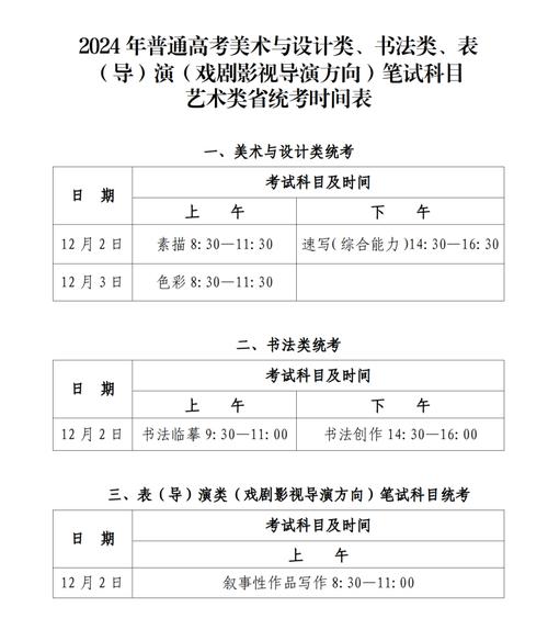 黑龙江：2024年普通高校招生美术与设计类、书法类专业省级统考成绩发布 育学科普