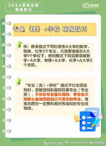 高考志愿填报专业组是什么意思 育学科普