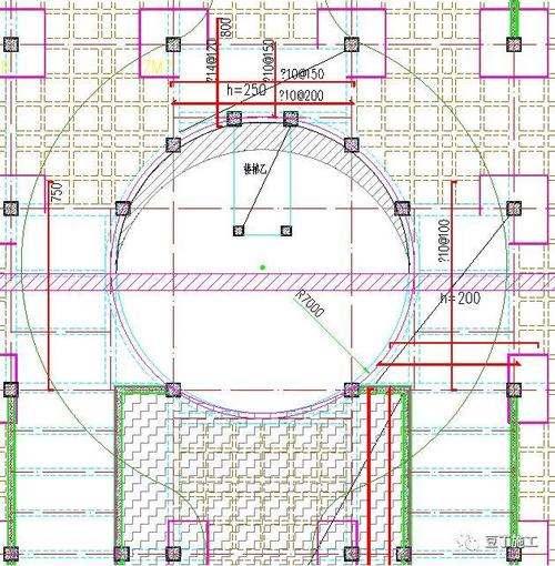 圆形、弧形建筑如何定位放线？分享一个快速准确放线的方法(放线圆形圆心定位坐标) 建筑知识