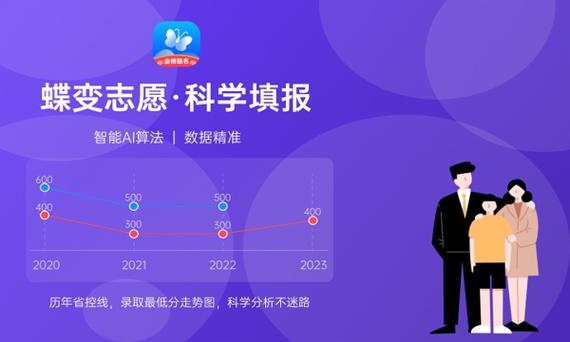 2024看似冷门实际吃香的专业 育学科普