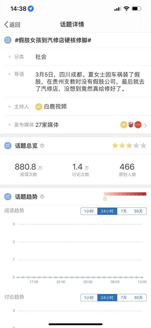 对话新闻当事人丨汽修店师傅给女孩修假肢 故事很暖(假肢汽修师傅故事当事人) 汽修知识