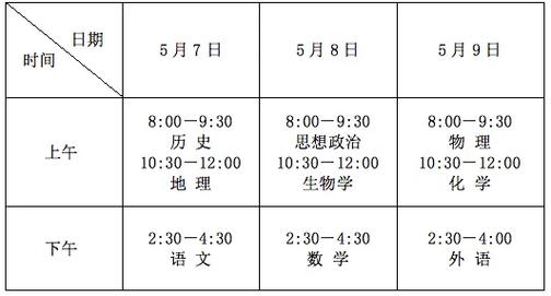 江苏：2024年普通高中学业水平合格性考试日程安排 育学科普