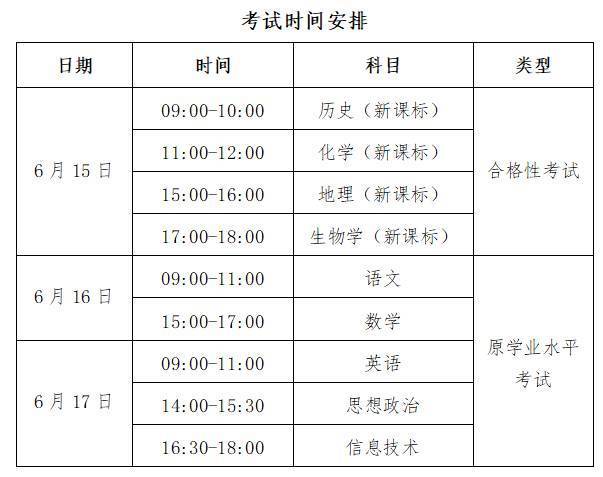 2021年广西高考成绩什么时候出? 育学科普