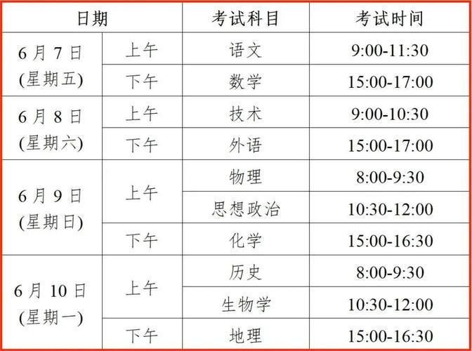 河南2021年高考时间是什么时候? 育学科普