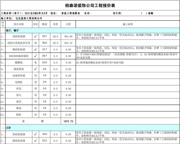 昆明装修多少钱一平方 最新昆明装修报价新鲜出炉(装修价格乳胶漆报价刷墙) 建筑知识