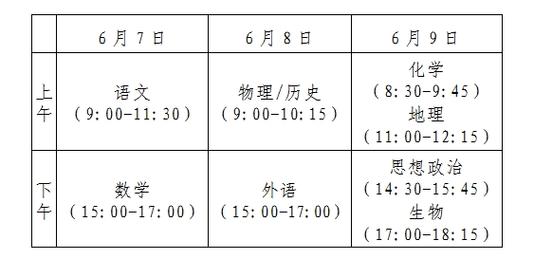 2021年浙江高考报名时间是什么时候? 育学科普