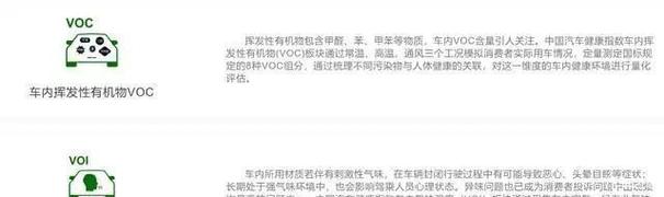 评定车内辐射和挥发性有害气体？汽车健康安全指数了解一下(车内挥发性辐射汽车车辆) 汽修知识