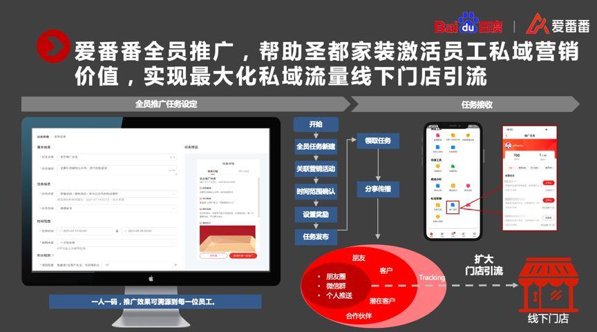 装修公司如何获客引流？实现精准拓客(引流装修公司装修客户提供) 建筑知识