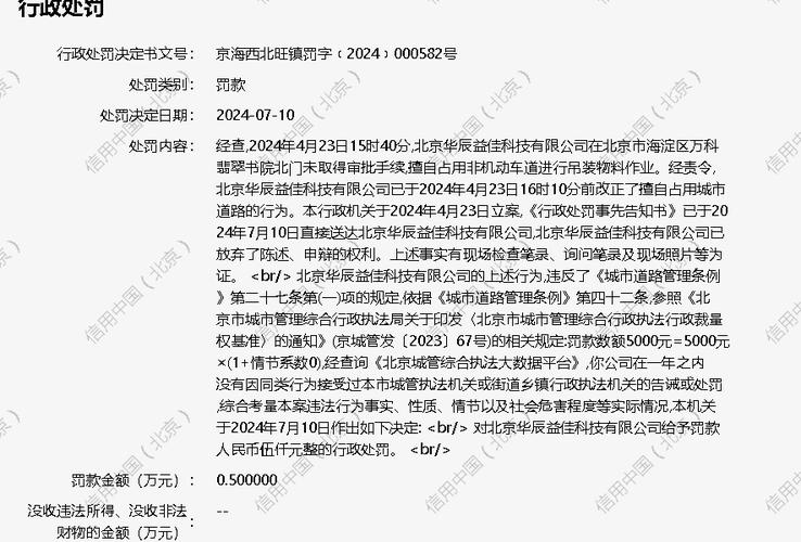 不然将会面临5000-20000罚款！(修理店罚款将会可能会汽车) 汽修知识