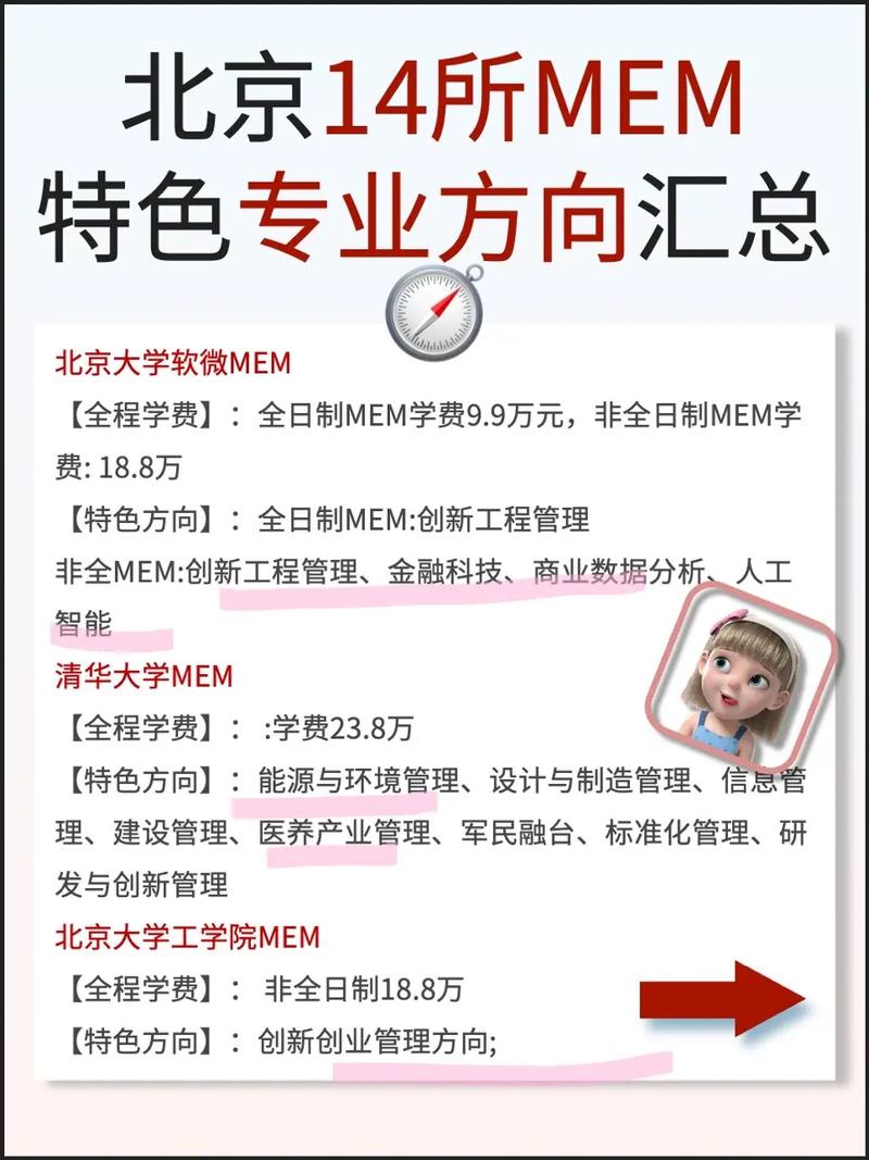 mem是什么专业 育学科普