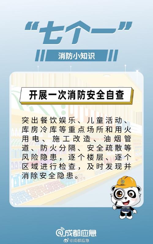 这些商业综合体安全知识你知道么？(综合体你知道商业安全知识火灾) 建筑知识
