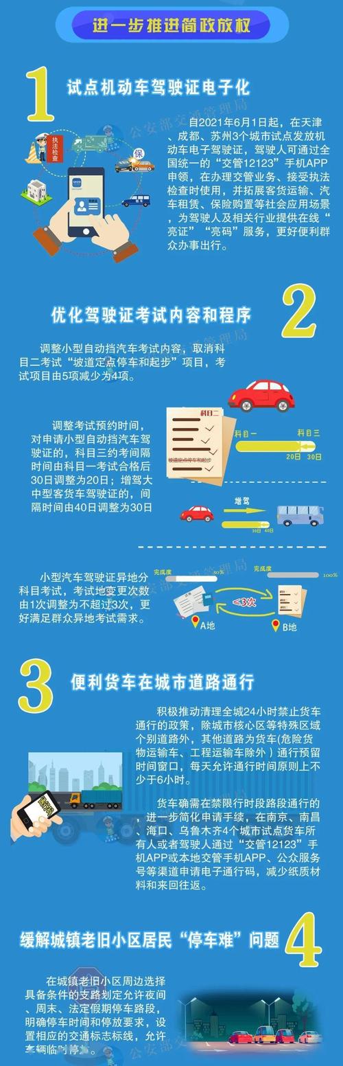 你可以这样办理！「我为群众办实事」(驾驶证咨询电话地址驾驶人机动车) 汽修知识