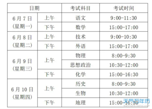 2021年浙江高考成绩公布时间是什么时候? 育学科普