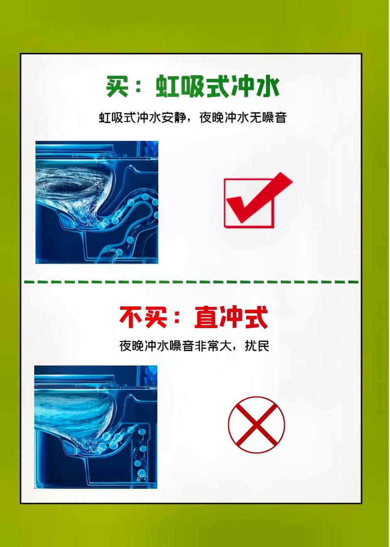 这里告诉你解决办法(噪音告诉你家里解决办法马桶) 建筑知识