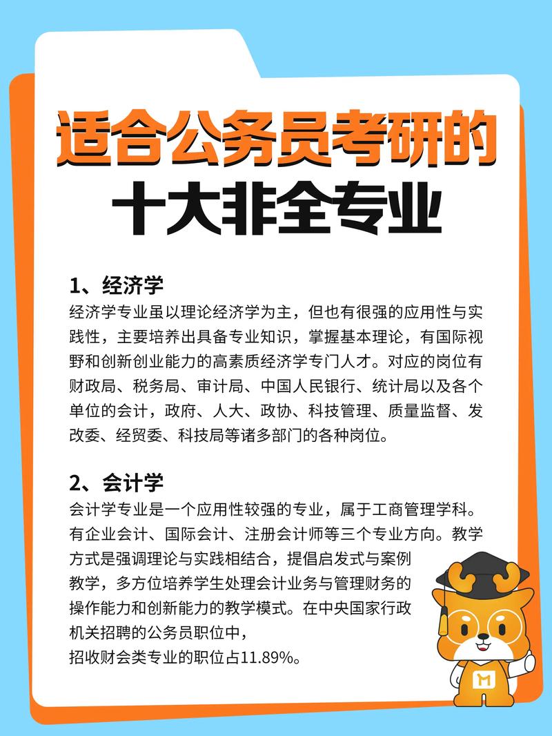 在职公务员可以读研吗 育学科普