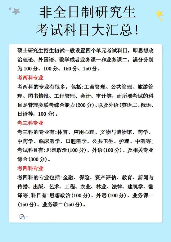 专科可以考非全日制硕士吗 育学科普