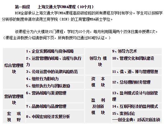 读在职研修班课程用先考试吗 育学科普