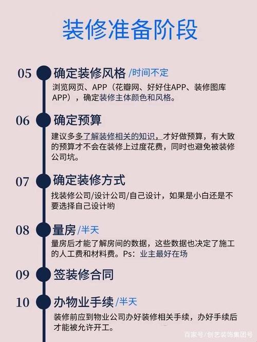 满分(装修翻了流程满分主材) 建筑知识