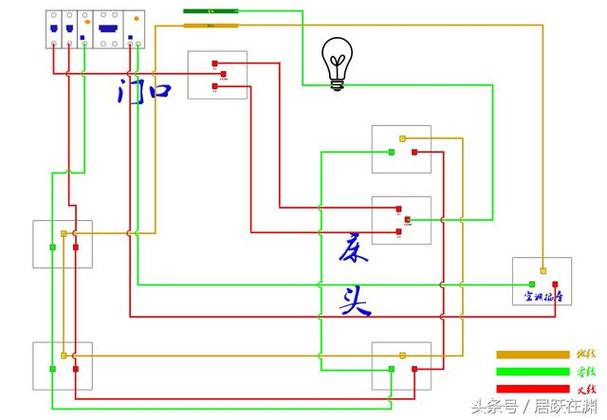 连怎么接线都告诉你了(插座布线断路器床头设计) 建筑知识