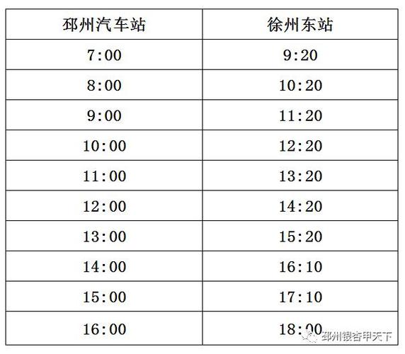 邳州：徐州东站（高铁站）、徐州总站客运班线恢复（附：车次表）(东站总站客运恢复高铁) 汽修知识