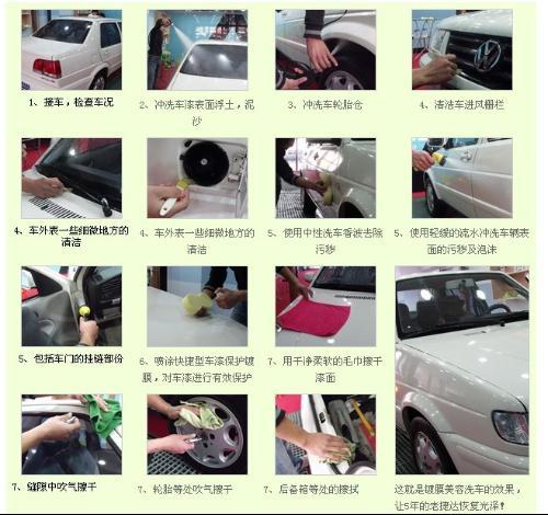 超详细洗车攻略，再也不去洗车店(洗车备胎不去毛巾再也) 建筑知识