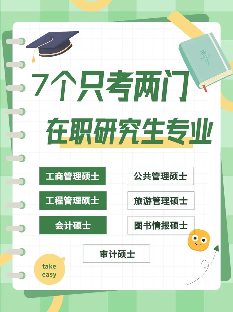 企业管理在职研究生报考要求 育学科普