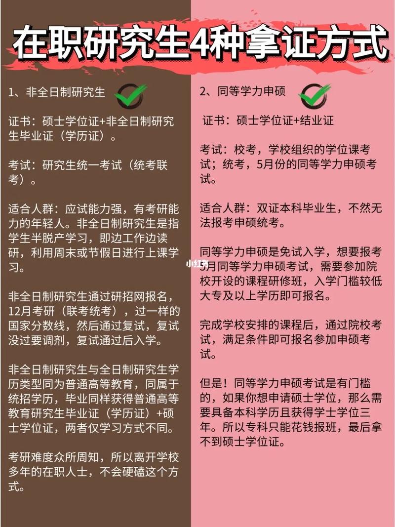 福建在职研究生大专能考吗 育学科普