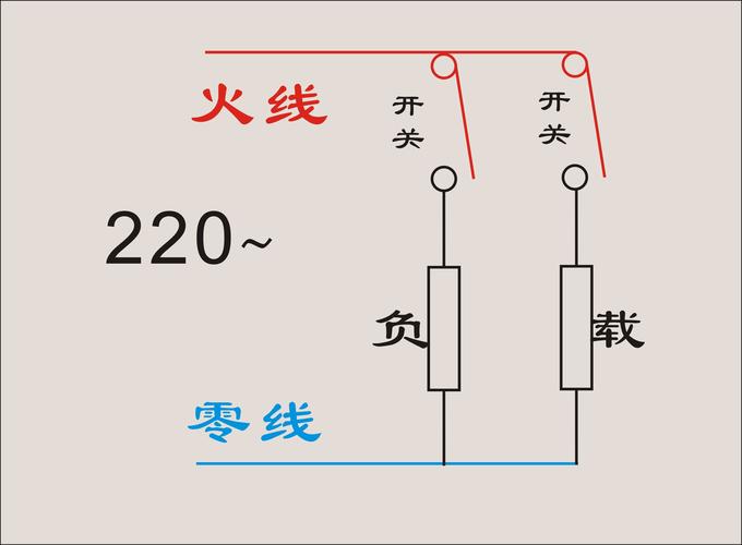 值得收藏(接线开关年老图解布局) 建筑知识