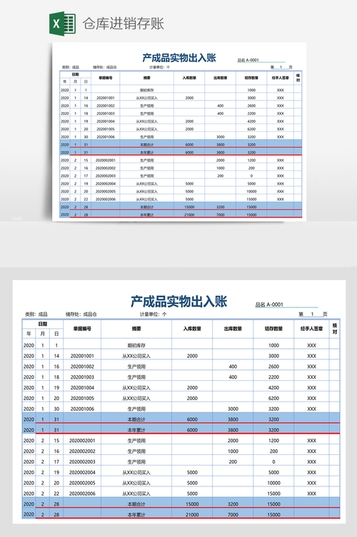 仓库进销存的账务处理？一文弄懂进销存含义及账务处理(进销存出库入库账务处理仓库) 建筑知识