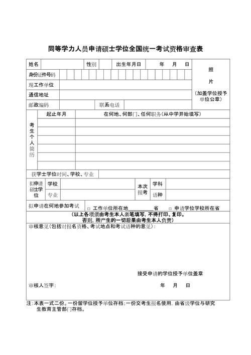 同等学力资格审查准备哪些材料 育学科普