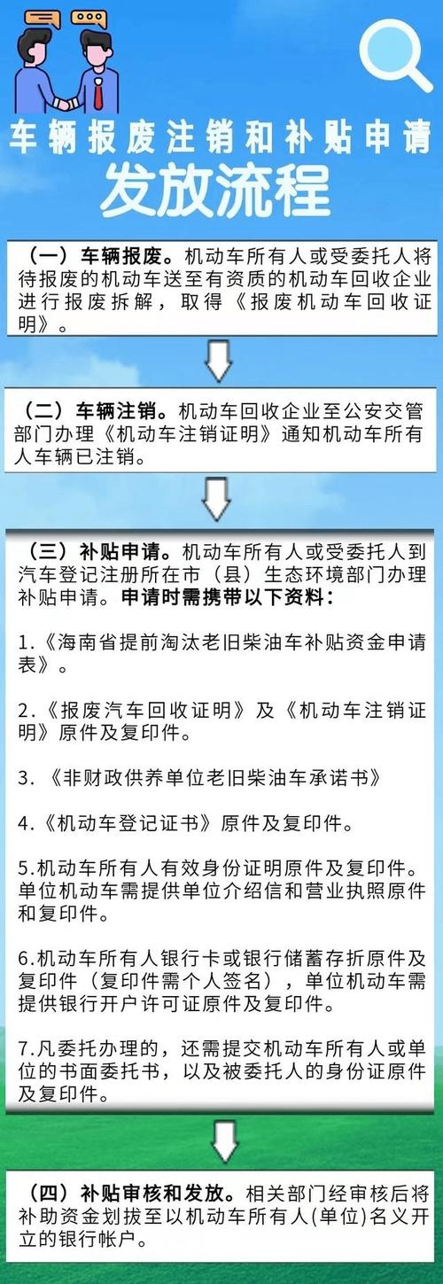 申领报废老旧柴油车资金补贴 可去一站式联合办公窗口(报废补贴柴油车车主车辆) 汽修知识