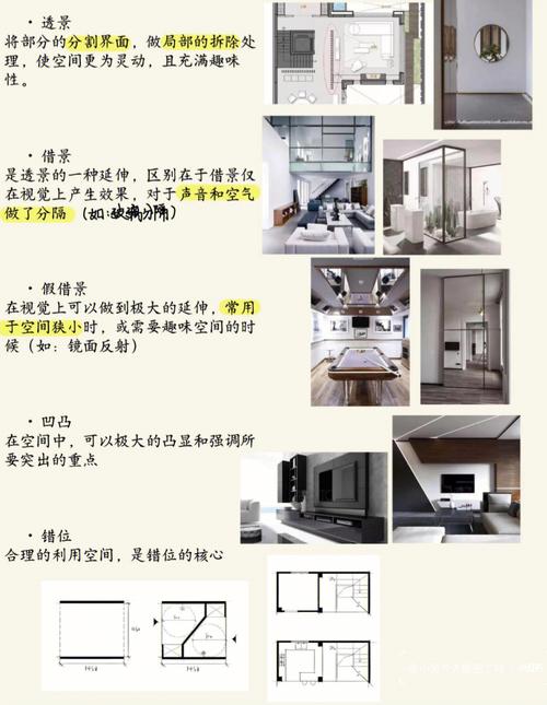 如何学好室内设计？十年设计总监教你从零基础快速成为设计师(室内设计设计师教你学好基础) 建筑知识