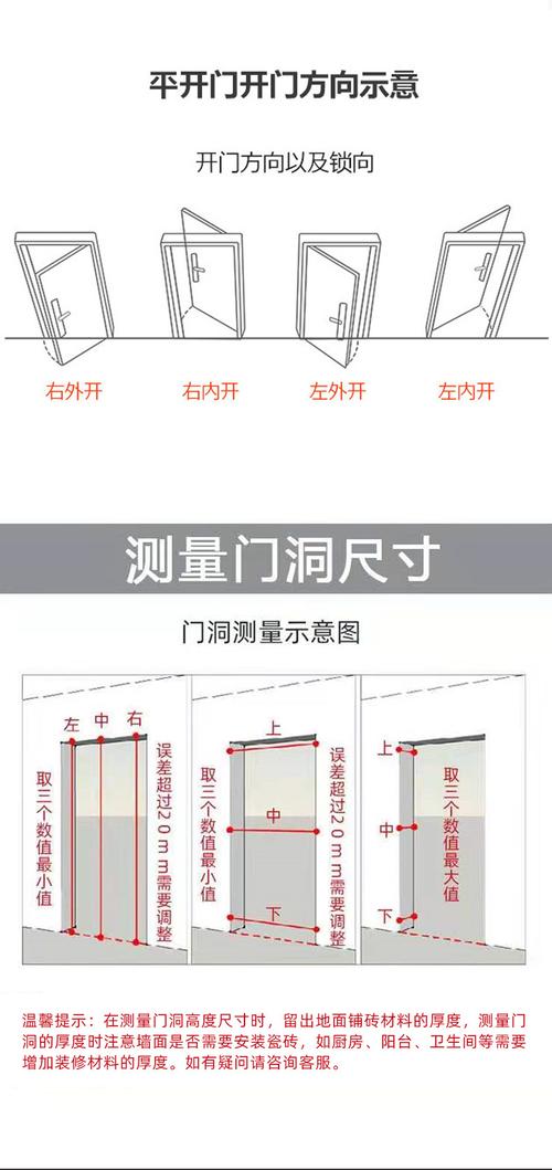 不知道的赶快收藏起来(高度厨房尺寸滑动门厨房门) 建筑知识