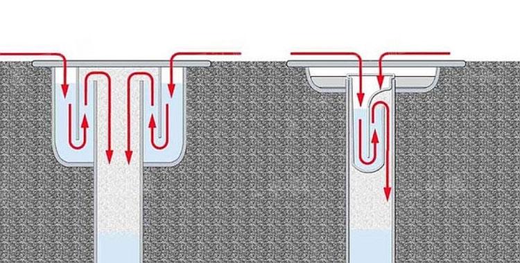 自封地漏结构揭晓 3种自封地漏类型你pick谁？(地漏自封排水结构就会) 建筑知识