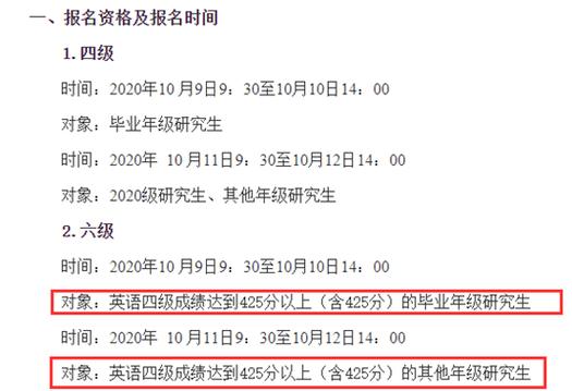 非全日制研究生需要通过英语四六级才能报吗 育学科普