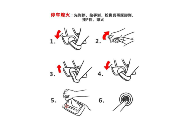 手把手教你操作，保管新手司机学会(墙壁停车车辆紧贴前门) 汽修知识