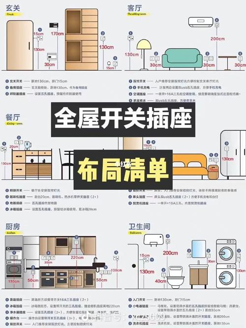 装修时全屋的开关、插座如何布局？这些太值得收藏了！(开关插座布局装修值得) 建筑知识