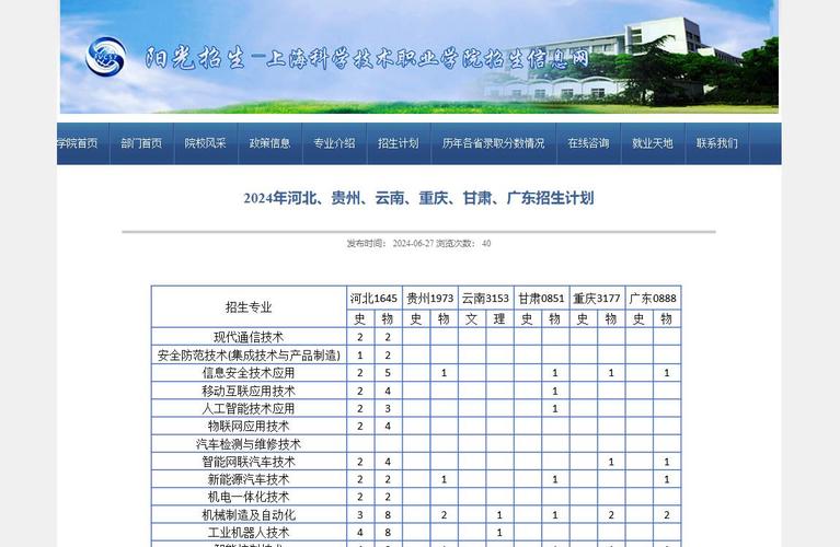 上海科学技术职业学院有哪些专业？ 育学科普