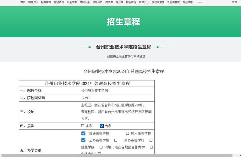 台州职业技术学院有哪些专业？ 育学科普