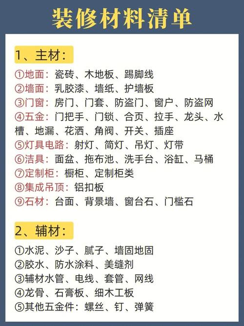 新房装修材料清单+12大主材品牌推荐，照买不落坑(毛坯清单入住装修材料不落) 建筑知识